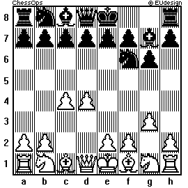 Chess Board