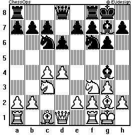 Chess Board