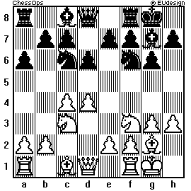 Chess Board