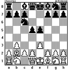 Chess Board