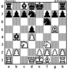 Chess Board