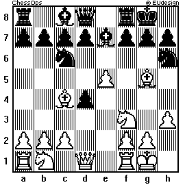 Chess Board