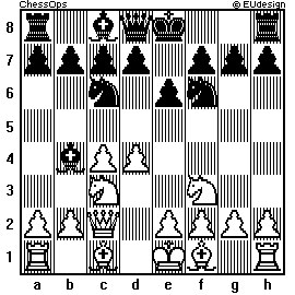 Chess Board