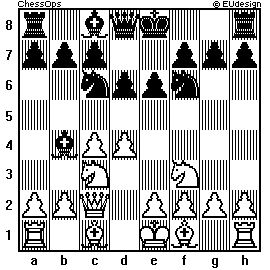 Chess Board