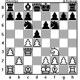 Chess Board