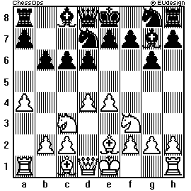 Chess Board