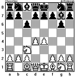Chess Board