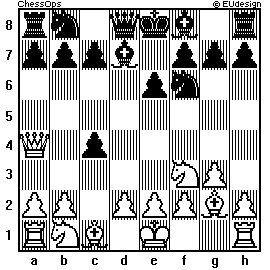Chess Board