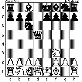 Chess Board