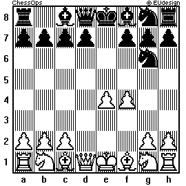 Chess Board