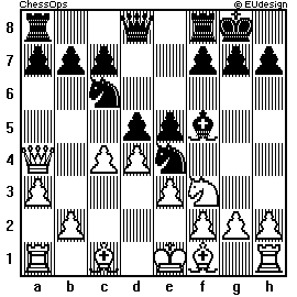 Chess Board