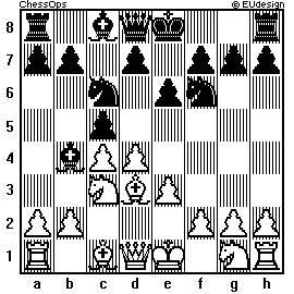 Chess Board