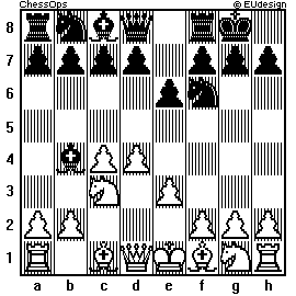 Chess Board