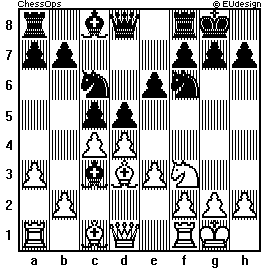Chess Board