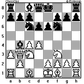 Chess Board