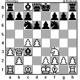 Chess Board