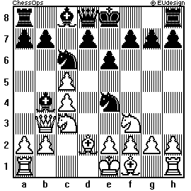 Chess Board
