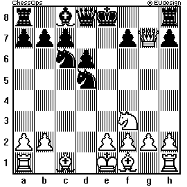Chess Board