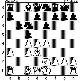 Chess Board