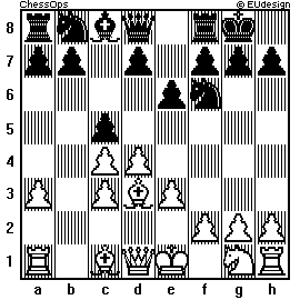 Chess Board