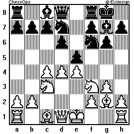 Chess Board