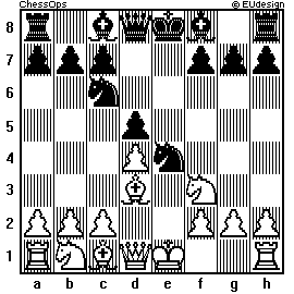 Chess Board