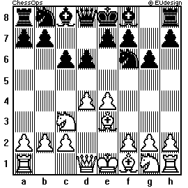 Chess Board