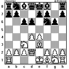 Chess Board