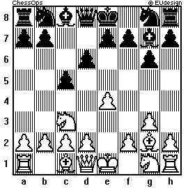 Chess Board