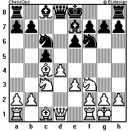 Chess Board