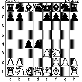 Chess Board