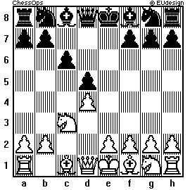 Chess Board