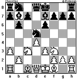 Chess Board