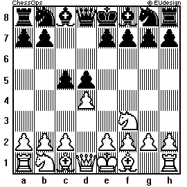 Chess Board
