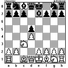 Chess Board