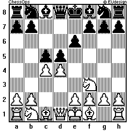Chess Board