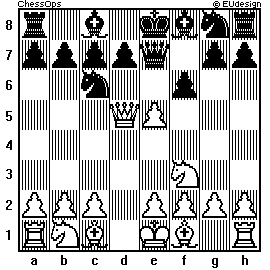 Chess Board