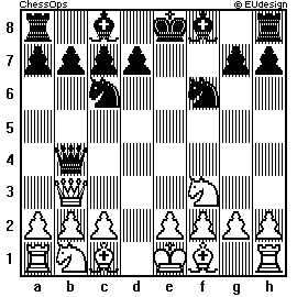 Chess Board