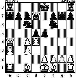Chess Board