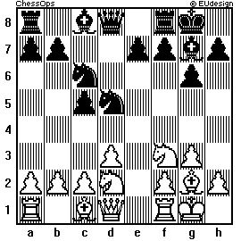 Chess Board