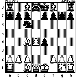 Chess Board