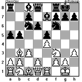 Chess Board