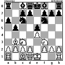 Chess Board
