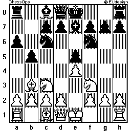 Chess Board