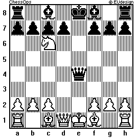Chess Board