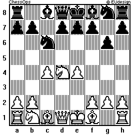 Chess Board