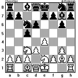 Chess Board