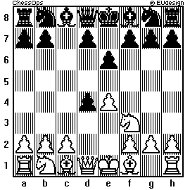 Chess Board
