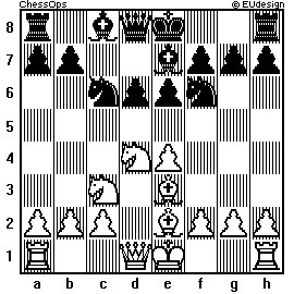 Chess Board