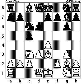 Chess Board